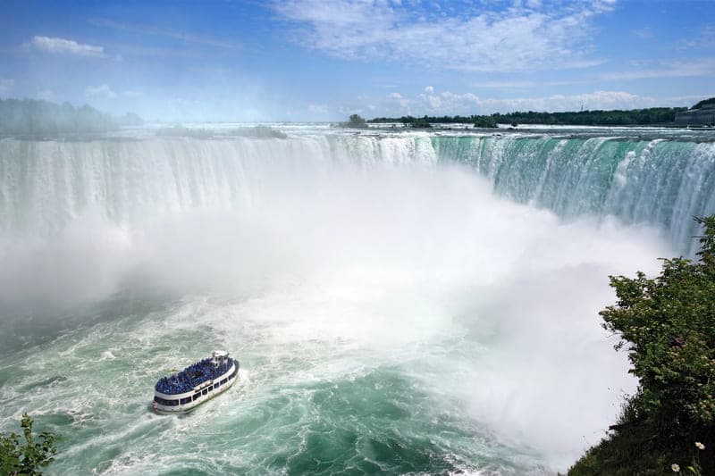 Cataratas del Niágara