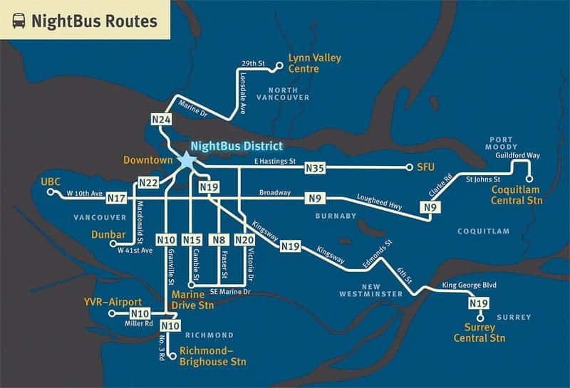 Cómo ir del Aeropuerto a Vancouver