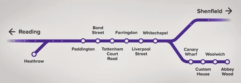 cómo ir del aeropuerto de Heathrow a Londres