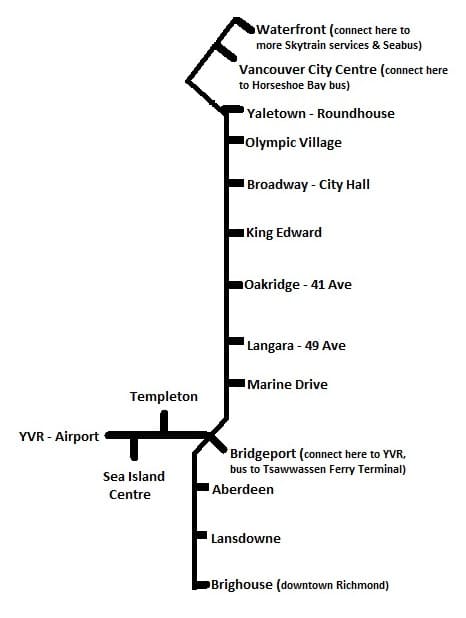 Cómo ir del Aeropuerto de Vancouver al centro
