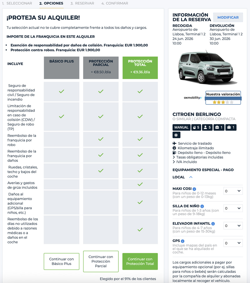 Opciones de alquiler