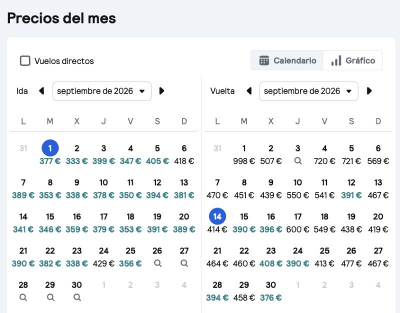 Calendario de precios en Skyscanner