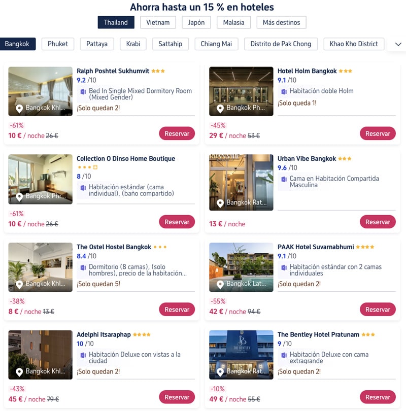 Descuento hoteles