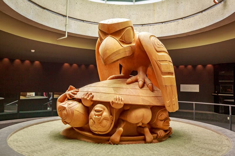 museo antropologia de vancouver