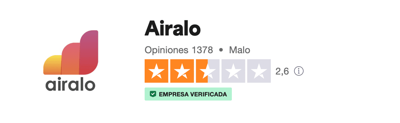 Opiniones Airalo