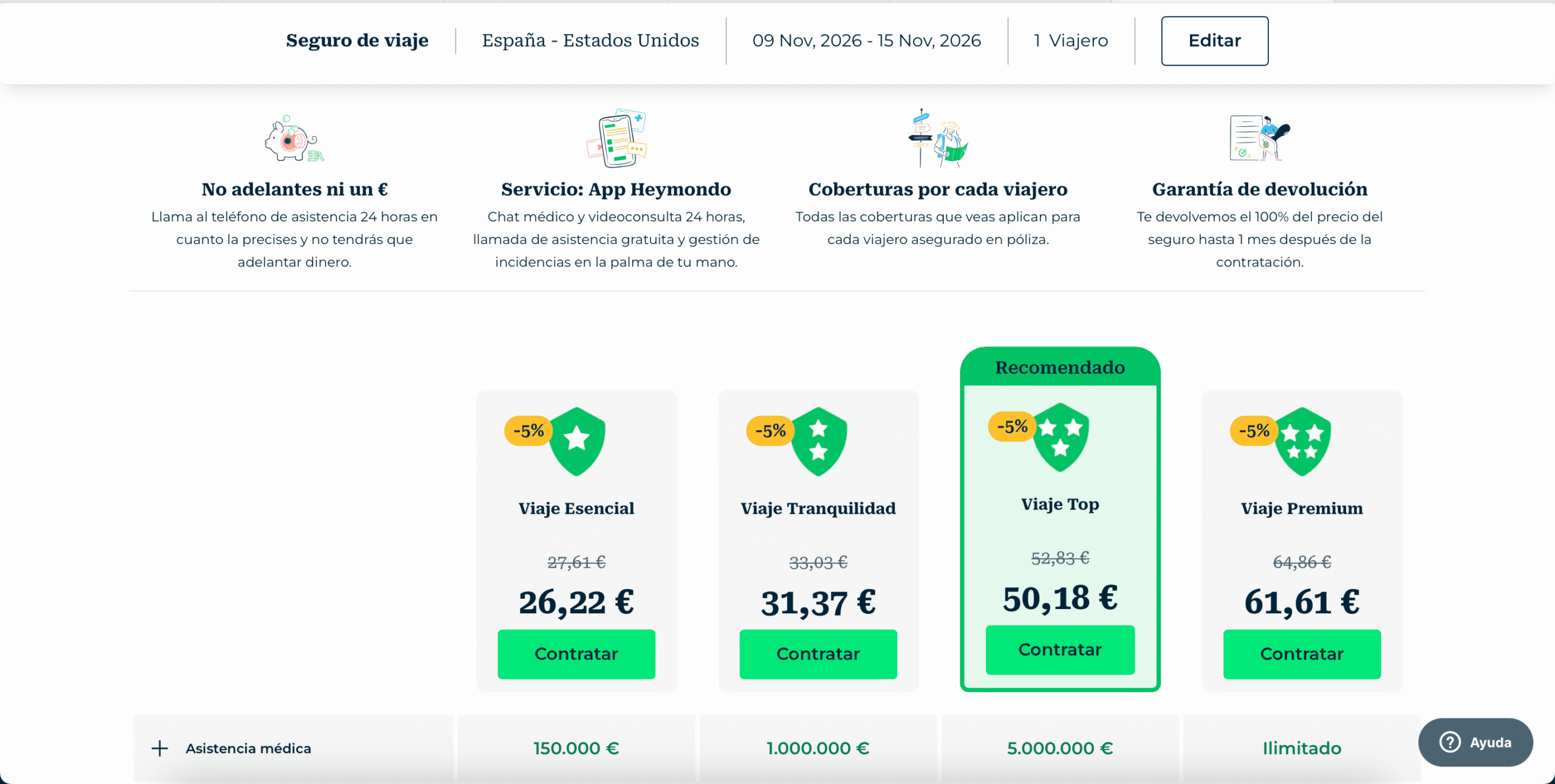 Precio mejor seguro de viaje
