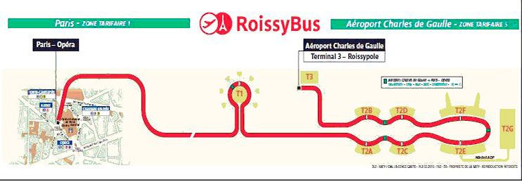 roissy bus